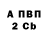 Амфетамин VHQ Aleksandr Khandov